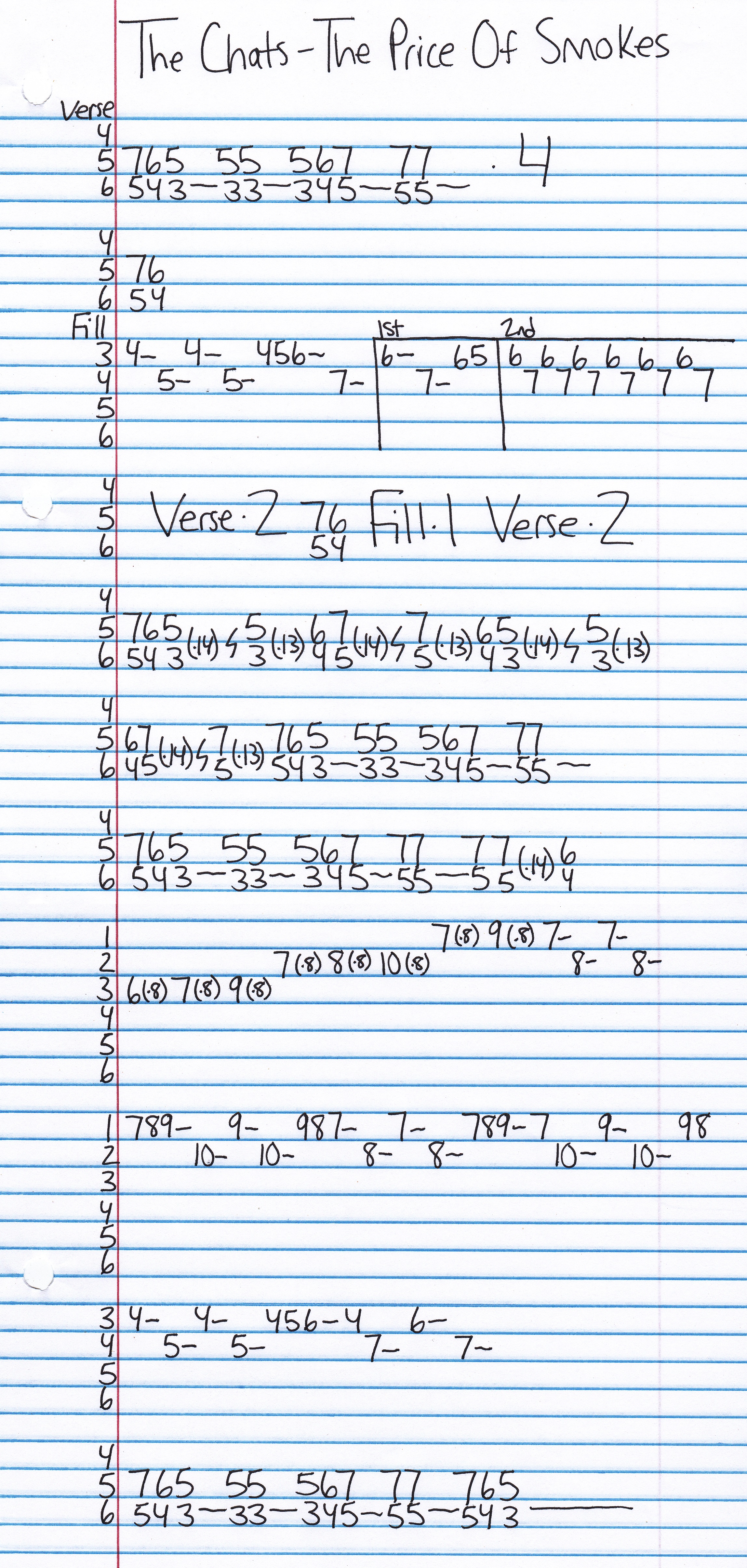 High quality guitar tab for The Price Of Smokes by The Chats off of the album GET FUCKED. ***Complete and accurate guitar tab!***
